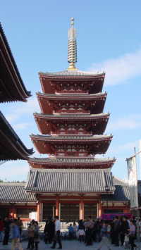 Asakusamokei TOKYO JAPAN